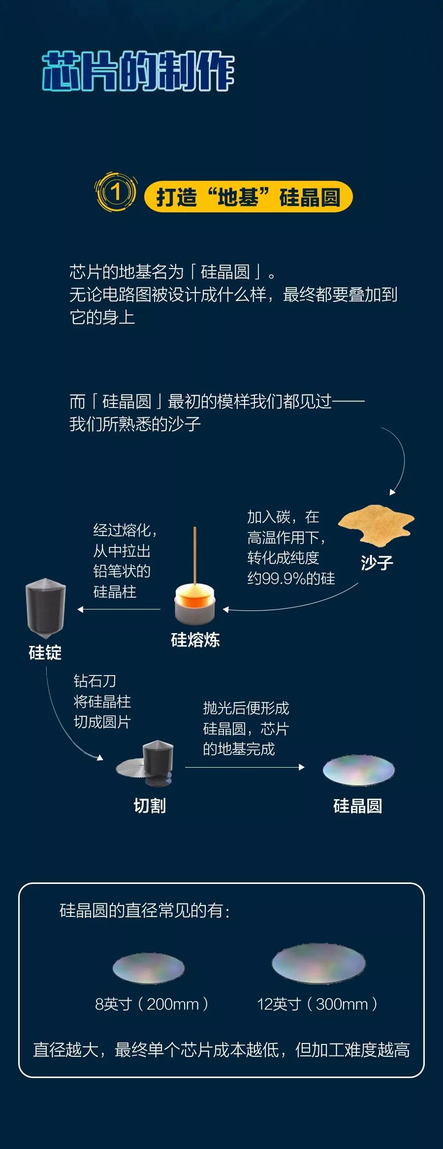圖3.jpg 圖3.jpg